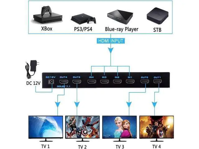 Alt view image 4 of 7 - Matrix 4X4, 4K UHD HDMI 4 In 4 Out Matrix HDMI 2.0 Matrix Switcher 4x4 Ports 4K @60Hz Support 4K Dolby Vision HDR HDCP 2.2 Support Remote Control