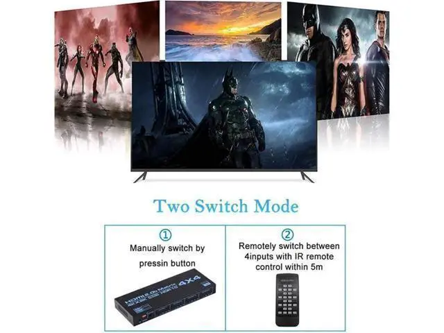 Alt view image 2 of 7 - Matrix 4X4, 4K UHD HDMI 4 In 4 Out Matrix HDMI 2.0 Matrix Switcher 4x4 Ports 4K @60Hz Support 4K Dolby Vision HDR HDCP 2.2 Support Remote Control