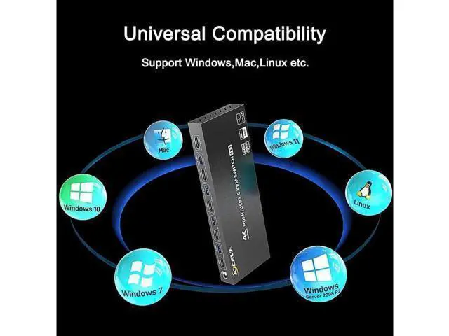 Alt view image 5 of 7 - USB 3.0 HDMI KVM Switch 4 Port Support 4K @60Hz RGB 4:4:4, USB Hub HDR EDID HDMI USB Switch 4 in 1 Out and 4 USB 3.0 Port for Keyboard Mouse Printer, with Controller, USB 3.0 Cables and HDMI-Cable