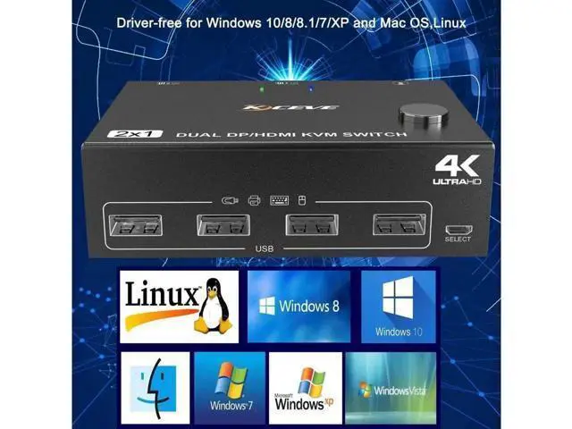 Alt view image 2 of 7 - Monitor KVM Switch HDMI and DP 2 Port 4K @60Hz, Extended Display Switcher for 2 Computers Share 2 Monitors (1 Displayport and 1 HDMI) with 4 USB 2.0 Hub, Desktop Controller and USB HDMI DP Cables