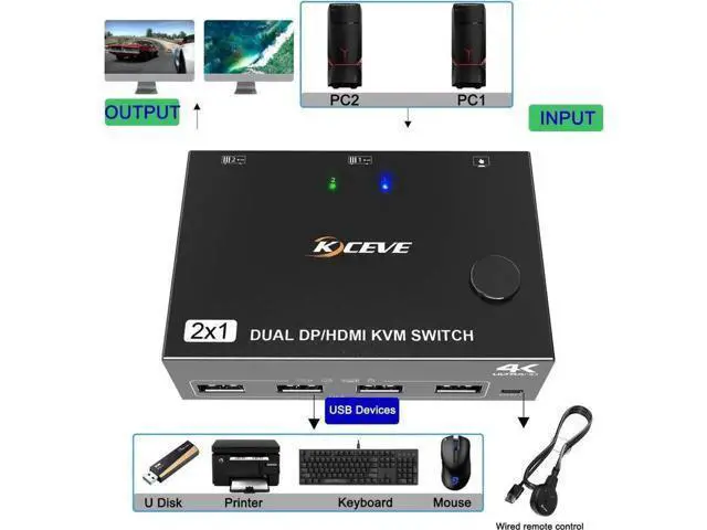 Alt view image 6 of 7 - Monitor KVM Switch HDMI and DP 2 Port 4K @60Hz, Extended Display Switcher for 2 Computers Share 2 Monitors (1 Displayport and 1 HDMI) with 4 USB 2.0 Hub, Desktop Controller and USB HDMI DP Cables