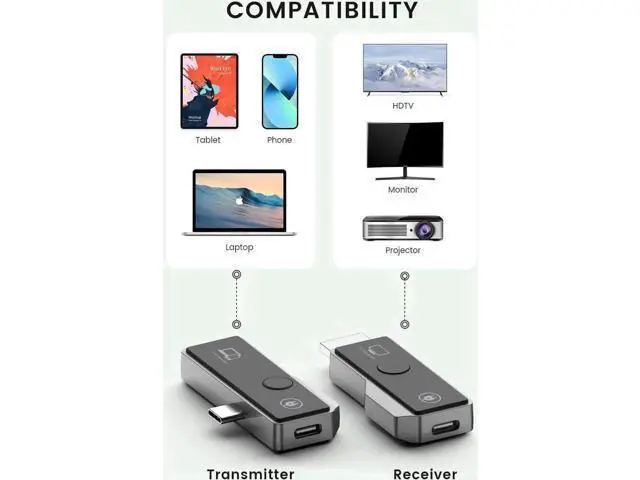 Alt view image 4 of 7 - Wireless HDMI Transmitter and Receiver, Support Type-C 3.1 USBC Port Smartphone/Tablet/Laptop, Plug and Play, Portable Wireless HDMI Extender Kit for Streaming Video/Audio to HDTV/Projector/Monitor