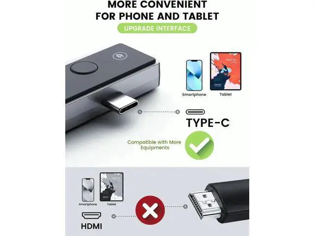 Alt view image 2 of 7 - Wireless HDMI Transmitter and Receiver, Support Type-C 3.1 USBC Port Smartphone/Tablet/Laptop, Plug and Play, Portable Wireless HDMI Extender Kit for Streaming Video/Audio to HDTV/Projector/Monitor