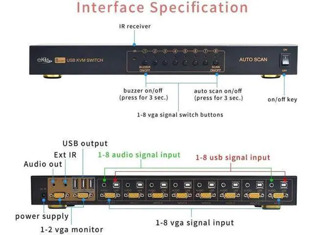 Alt view image 6 of 7 - KVM Switch 8 Port 8 in 2 Out Switcher 8x2 VGA Switch Supports Wireless Keyboard and Mouse Audio USB 2.0 Devices Sharing 8 Computers with Remote Control