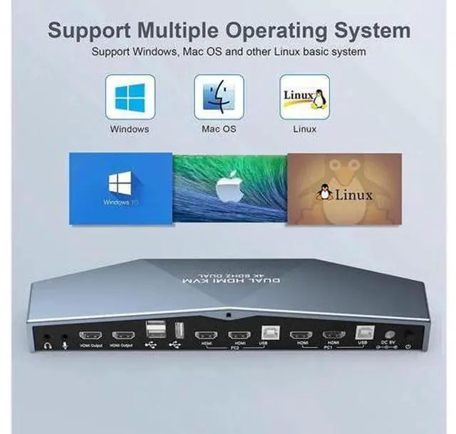 Alt view image 4 of 7 - Aomoproing 2 PCs Dual Monitor HDMI KVM Switch 4K @60Hz, Support HDCP 2.2, HDMI + HDMI 4x2 Dual Monitor KVM Switch for 2 PCs and 2 Monitors