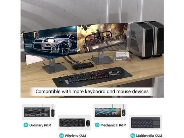 Alt view image 5 of 7 - Monitor HDMI KVM Switch 2 Port, 4K @60Hz USB HDMI Extended Display Switcher for 2 Computers Share 2 Monitors and 4 USB 2.0 Hub, Desktop Controller & USB Cables HD MI Cables Included