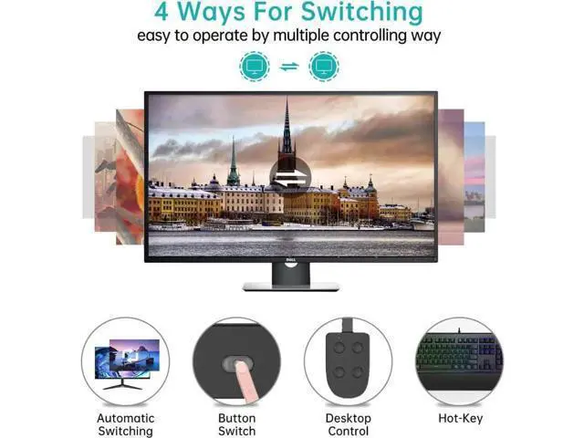 Alt view image 7 of 7 - Monitor HDMI KVM Switch 2 Port, 4K @60Hz USB HDMI Extended Display Switcher for 2 Computers Share 2 Monitors and 4 USB 2.0 Hub, Desktop Controller & USB Cables HD MI Cables Included
