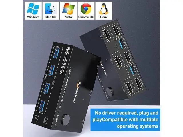 Alt view image 4 of 7 - 2 Ports Dual Monitor HDMI KVM Switch 2 in 2 Out, 4K @60Hz KVM Switch HDMI Extended Display 2 Computers 2 Monitors and 4 USB 3.0 Ports with Simulation EDID, Wired Controller, HD-MI 2.0+USB 3.0 Cables
