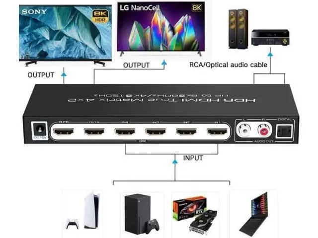Alt view image 2 of 7 - 8K @60Hz HDR UHD HDMI 2.1 Matrix, HDR 4K 120Hz HDMI True Matrix 4x2 48Gbps ARC 8K 60Hz Splitter Switcher Switch 4 in 2 out HDMI2.1 Audio extractor