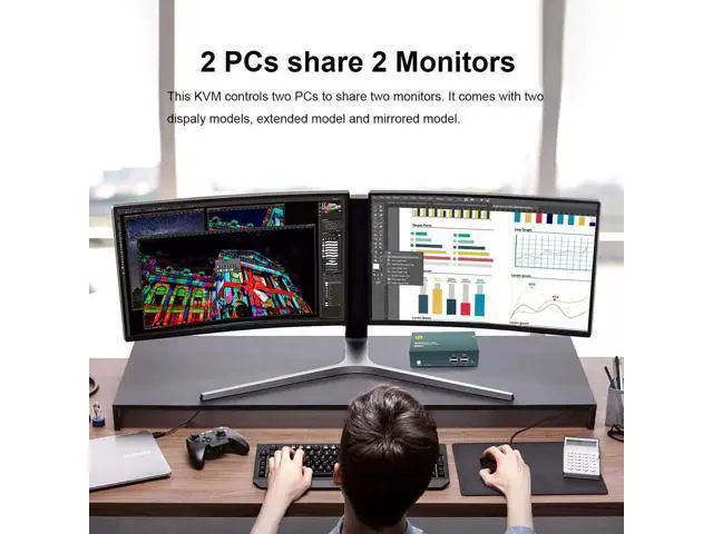 Alt view image 6 of 6 - 2 port KVM Switch HDMI 2.0 Switcher Splitter 4K@60Hz 2 Group 2 In 2 Out 4 Port With 4 USB Hub For PC Macbook Laptop Dual Display