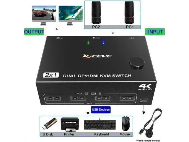 Alt view image 3 of 7 - Monitor HDMI + Displayport KVM Switch 4K @60Hz 2K @120Hz, HDMI DP Extended Display Switcher for 2 Computers Share 2 Monitors and 4 USB 2.0 Ports, Wired Remote and 4 Cables Included