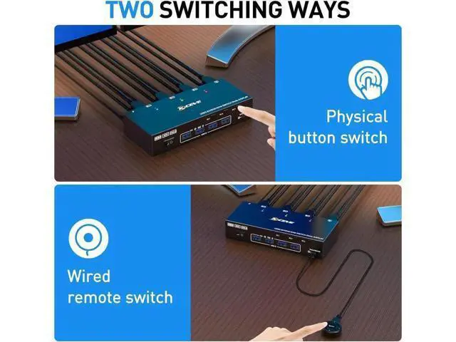 Alt view image 7 of 7 - Aomoproing Dual Monitor KVM Switch USB 3.0 HDMI KVM Switch 2 Monitors 3 Computers 4K@60Hz 2K@144Hz, EDID Emulator, Dual Monitor KVM Switch with 4 USB 3.0 Ports,Wired Remote and Cables Included