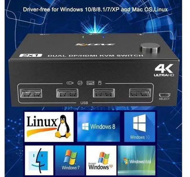 Alt view image 2 of 7 - Monitor KVM Switch HDMI and DP 2 Port 4K @60Hz, Extended Display Switcher for 2 Computers Share 2 Monitors (1 Displayport and 1 HDMI) with 4 USB 2.0 Hub, Desktop Controller and USB HDMI DP Cables