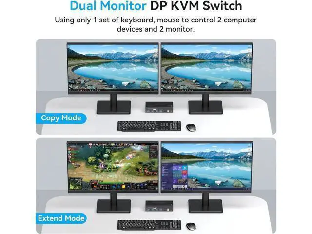 Alt view image 4 of 7 - 8K Displayport KVM Switch Dual Monitor 4K@120Hz USB 3.0 KVM Switches for 2 Computers Share 2 Monitors and 4 USB Devices, 12V/1A DC Adapter, Wired Extension Button and 2 USB 3.0 Cables Included