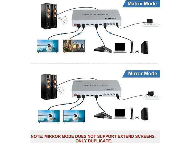 Alt view image 2 of 7 - 4x2 HDMI KVM Matrix Switcher, 4K@60Hz KVM Switch + Optical & L/R Audio Output, 4 HDMI2.0 Port + 4 USB2.0 Port, Share 4 Computer to Dual Monitor, Support Auto Scale, Audio Extractor with Remote Control