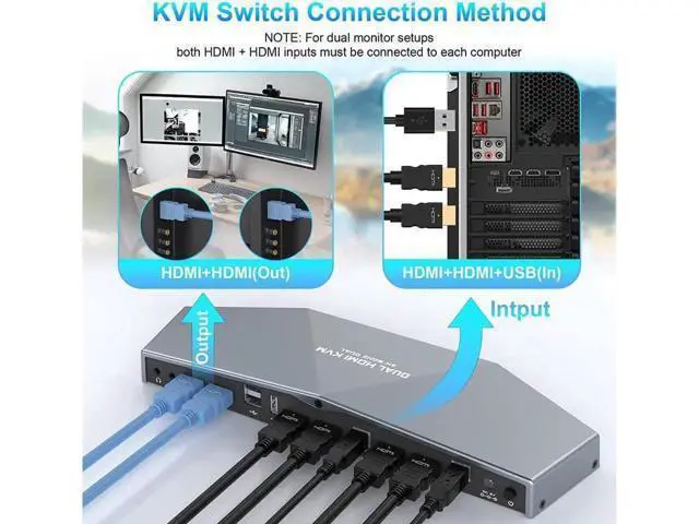 Alt view image 7 of 7 - Switch 4K @60Hz 2 PCs Dual Monitor, Dual Monitor Suitable HDMI KVM Switch for 2 Computers + 2 Monitors with Audio, USB Powered, Hotkey Switch, 4K Monitor with Cables