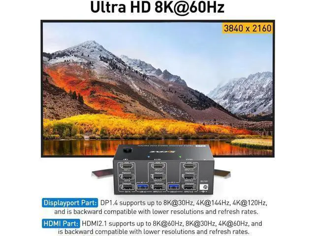 Alt view image 7 of 7 - Aomoproing 2 Displayport + HDMI USB 3.0 KVM Switch 3 Monitors 2 Computers, 8K@60Hz,4K@144Hz Triple Monitor KVM with 4 USB 3.0 Ports, KVM Triple Monitor Keyboard Mouse Switcher,Included KVM Cables