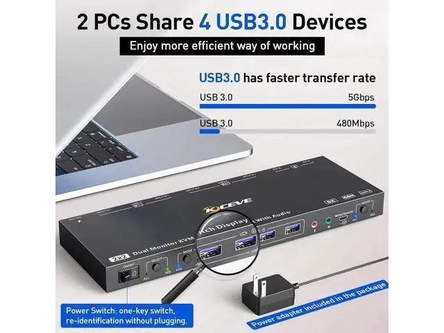Alt view image 6 of 6 - Aomoproing Displayport KVM Switch Dual Monitor KVM for 2 Computers 8K@30Hz/4K@144Hz Extend Display Support KVM Mode and USB Mode with Voice Control and Remote Control Include KVM Cables