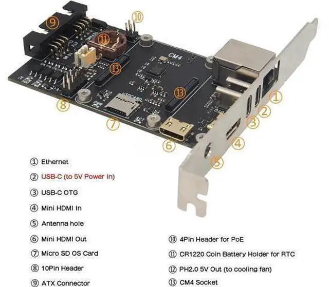 Alt view image 5 of 6 - X650 PiKVM V3 PCIe Version for Raspberry Pi CM4 KVM Over IP HDMI CSI