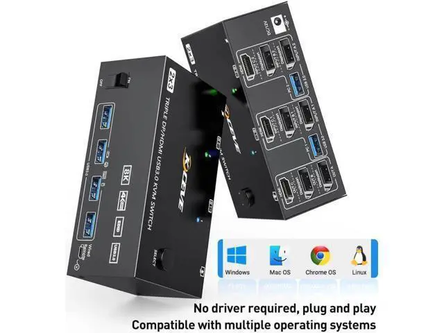 Alt view image 6 of 7 - Triple Monitors KVM Switch HDMI 2 Displayport USB 3.0 KVM Switch 8K@60Hz, 4K@144Hz 3 Monitors 2 Computers KVM with 4 USB 3.0 Ports Included KVM Cables,HD-MI 8K@60Hz/4K@60Hz,DP 8K@30Hz/4K@144Hz