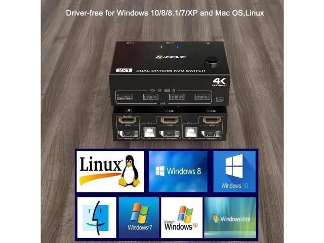 Alt view image 7 of 7 - Monitor Displayport+HDMI KVM Switch 4K@60Hz,2K@120Hz, HDMI DP Extended Display Switcher USB KVM Switch for 2 Computers Share 2 Monitors and 4 USB 2.0 Ports,Wired Remote and 4 Cables Included