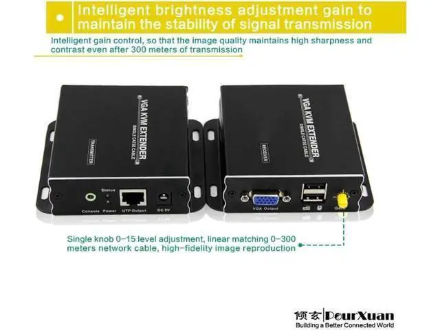 Alt view image 3 of 6 - 1200P 60Hz USB VGA KVM Extender Over Cat5e/6 Ethernet Cable Up to 100M/200M/300M VGA USB Transmitter Support USB keyboard mouse