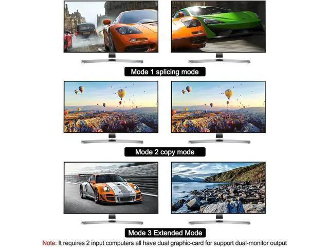Alt view image 5 of 7 - AomoproingUSB 3.0 Dual Monitor DisplayPort KVM Switch 8K @30Hz 4K @60Hz, 2 in 2 Out DP KVM Switch 2 PC 2 Monitors, KVM switches with 4 USB 3.0 ports for 2 PCs, with DP+USB cable and desktop controller
