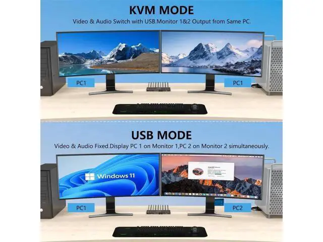 Alt view image 2 of 6 - Aomoproing KVM Switch 2 Monitors 2 Computers, for 2 Computers to Share 4 USB 3.0 HUB and 2 Monitors, Support KVM Mode and USB Mode,Voice Controlled DisplayPort KVM Switch, 8K@30Hz 4K@144Hz