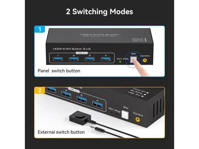 Alt view image 3 of 6 - 8K KVM Switch HDMI 2 Monitors 2 Computers Support 8K@60Hz 4K@120Hz KVM Switcher PC Display Share 2 Monitors and 4 USB 3.0 Support Copy and Extend Mode Includes Desktop Control and Power Adapte