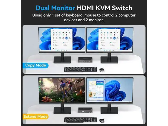 Alt view image 5 of 6 - 8K KVM Switch HDMI 2 Monitors 2 Computers Support 8K@60Hz 4K@120Hz KVM Switcher PC Display Share 2 Monitors and 4 USB 3.0 Support Copy and Extend Mode Includes Desktop Control and Power Adapte