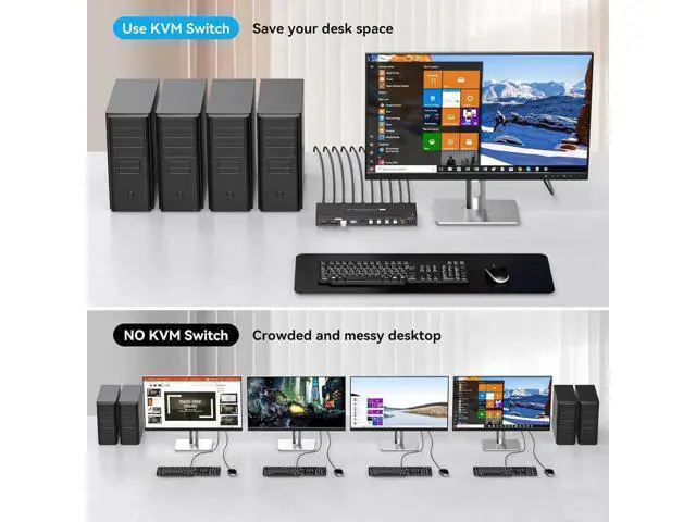 Alt view image 7 of 7 - HDMI2.1 KVM Switch 4 Computers 1 Monitor 8K@60Hz 4K@120Hz 4 Port KVM Switches For 4 PCs Share 4 USB Devices Like Keyboard Mouse Printer etc. With Remote Controller & Other External Accessories