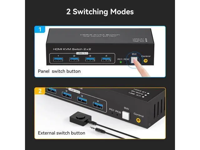 Alt view image 2 of 7 - Aomoproing Dual Monitor HDMI KVM Switch 2 in 2 Out, 2 Port 4K@120Hz 8K@60Hz HDMI USB KVM Switcher for 2 Computers 2 Monitors with 4X USB 3.0 Ports, Support Windows, MacOS, Linux, Unix (2 Port HDMI)