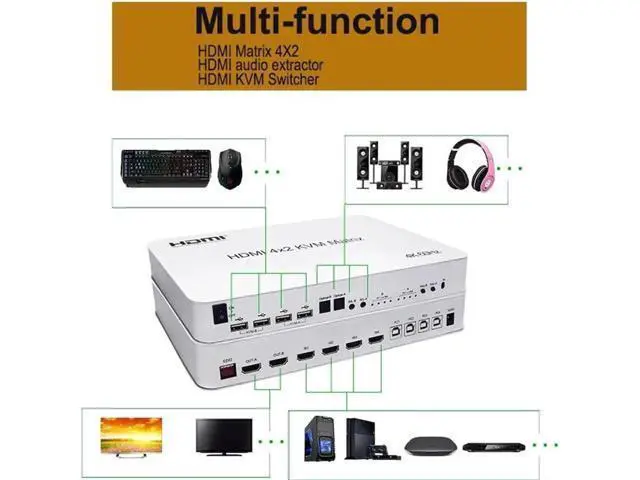 Alt view image 5 of 6 - 4K 60Hz Matrix HDMI KVM Switch 4x2 4 In 2 Out KVM Switcher Dual Monitor 4 Port KVM Switch Matrix Switcher HDMI USB PC 4 Computer