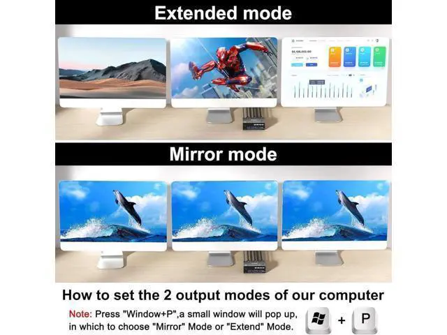 Alt view image 2 of 6 - KVM Switch 3 Monitors 2 Computers 8K@60Hz 4K@144Hz, HDMI+2 Displayport KVM Switch Triple Monitor for 2 Computer Share 3 Monitor and 4 USB3.0 Port Keyboard Mouse,Wired Remote and 5 Cables Included