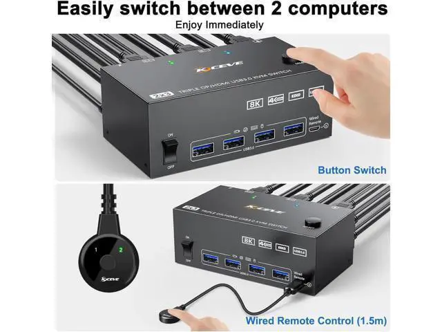 Alt view image 3 of 6 - KVM Switch 3 Monitors 2 Computers 8K@60Hz 4K@144Hz, HDMI+2 Displayport KVM Switch Triple Monitor for 2 Computer Share 3 Monitor and 4 USB3.0 Port Keyboard Mouse,Wired Remote and 5 Cables Included