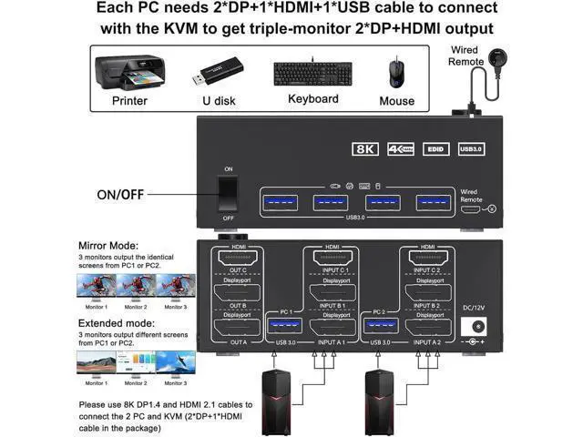 Alt view image 6 of 6 - KVM Switch 3 Monitors 2 Computers 8K@60Hz 4K@144Hz, HDMI+2 Displayport KVM Switch Triple Monitor for 2 Computer Share 3 Monitor and 4 USB3.0 Port Keyboard Mouse,Wired Remote and 5 Cables Included