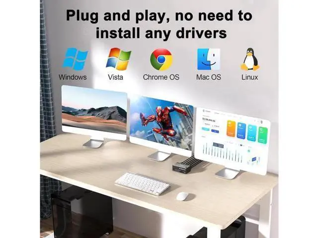 Alt view image 6 of 7 - 2 Displayport + HDMI 3 Monitor KVM Switch USB 3.0, 8K @60Hz 4K@144Hz Triple Monitor KVM Switch for 2 Computer Share 3 Monitor and 4 USB 3.0 Port Keyboard Mouse, Wired Remote and 5 Cables Included