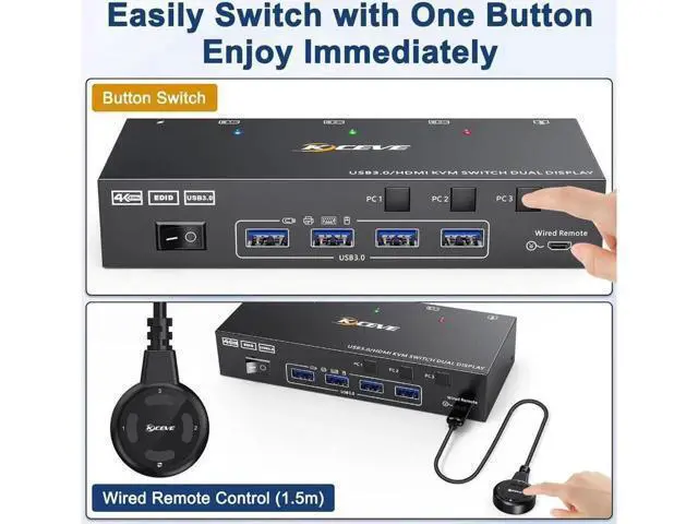 Alt view image 3 of 7 - Aomoproing USB 3.0 HDMI KVM Switch 3 in 2 Out 4K@60Hz, EDID Emulator, Dual Monitor KVM Switch for 3 Computers Share 2 Displays Keyboard Mouse Printer, Wired Remote and Cables included
