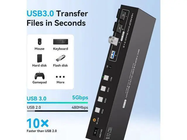 Alt view image 7 of 7 - Dual Monitor KVM Switch HDMI+Displayport 4 Computers 2 Monitors 8K@60Hz 4K@120Hz 4 Port KVM Switches Support 4 PCs Share 4 USB Devices Support Copy and Extend Mode with External Accessories