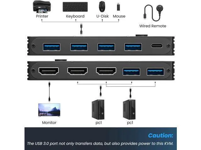 Alt view image 4 of 7 - Aomoproing KVM Switch HDMI 2 Port Box,USB 3.0 and HDMI Switch 8K@60Hz for 2 Computers Share Keyboard Mouse Printer and 1 HD Monitor,with Remote and Cables