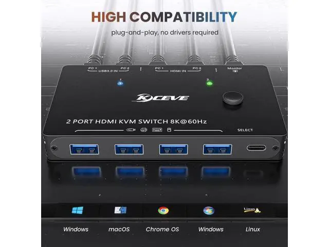 Alt view image 6 of 7 - Aomoproing KVM Switch HDMI 2 Port Box,USB 3.0 and HDMI Switch 8K@60Hz for 2 Computers Share Keyboard Mouse Printer and 1 HD Monitor,with Remote and Cables