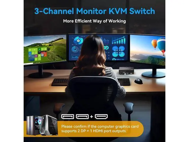 Alt view image 2 of 7 - Aomoproin4K@120Hz HDMI and 2 Displayport KVM Switch 3 Monitors 2 Computers DP 1.4 8K Display Port for 2 PC or Laptops Share Triple Monitor and 4 USB 3.0 Peripherals Support Extended and Duplicate Mode