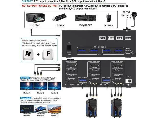 Alt view image 3 of 7 - Triple Monitors KVM Switch HDMI 2 Displayport USB 3.0 KVM Switch 8K@60Hz, 4K@144Hz 3 Monitors 2 Computers KVM with 4 USB 3.0 Ports Included KVM Cables,HD-MI 8K@60Hz/4K@60Hz,DP 8K@30Hz/4K@144Hz