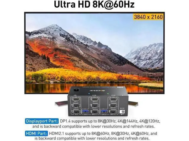 Alt view image 4 of 7 - Triple Monitors KVM Switch HDMI 2 Displayport USB 3.0 KVM Switch 8K@60Hz, 4K@144Hz 3 Monitors 2 Computers KVM with 4 USB 3.0 Ports Included KVM Cables,HD-MI 8K@60Hz/4K@60Hz,DP 8K@30Hz/4K@144Hz