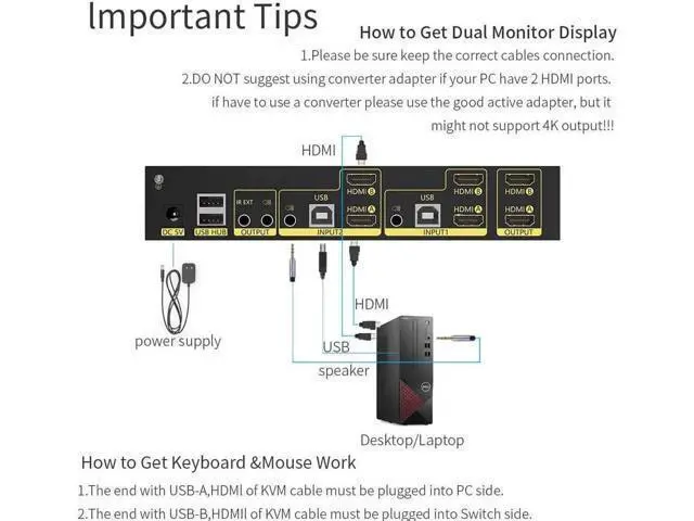Alt view image 2 of 7 - 4K HDMI KVM Switch 2 in 2 Out Dual Monitor Extended Display 4K @60Hz 4:4:4 with Audio and USB 2.0 Hub Sharing PC Monitor Keyboard Mouse Switcher; supports RS232, Remote control, Hotkey