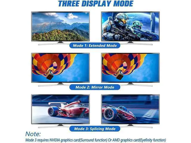 Alt view image 3 of 7 - Monitor HDMI KVM Switch 2 Port 4K @60Hz, USB HDMI Extended Display Switch for 2 Computer Share 2 Monitor and 3 USB 2.0 Device Keyboard Mouse, Desktop Controller and USB Cables Included