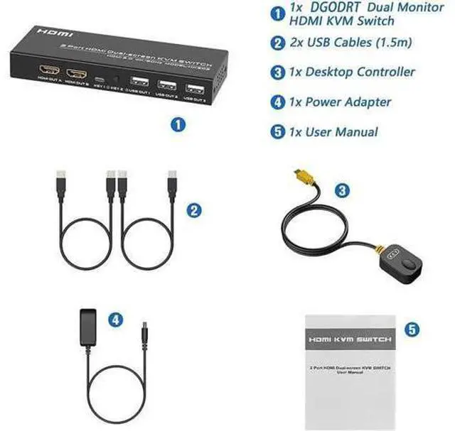 Alt view image 6 of 7 - Monitor HDMI KVM Switch 2 Port 4K @60Hz, USB HDMI Extended Display Switch for 2 Computer Share 2 Monitor and 3 USB 2.0 Device Keyboard Mouse, Desktop Controller and USB Cables Included