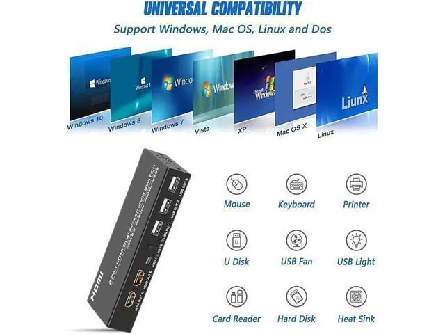 Alt view image 2 of 7 - Monitor HDMI KVM Switch 2 Port 4K @60Hz, USB HDMI Extended Display Switch for 2 Computer Share 2 Monitor and 3 USB 2.0 Device Keyboard Mouse, Desktop Controller and USB Cables Included