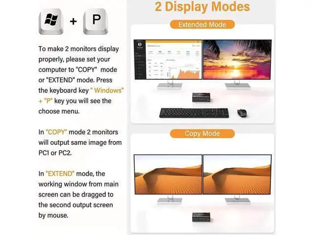 Alt view image 7 of 7 - 2 Port Dual Monitor Displayport KVM Switch 2 Computer 2 Monitors, Two Monitors Displayport USB DP KVM Dual Monitor Switcher 2 in 2 Out, Supports 4K @60Hz for 2 PCs sharing keyboard, mouse and monitor