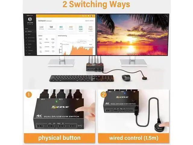 Alt view image 5 of 7 - 2 Port Dual Monitor Displayport KVM Switch 2 Computer 2 Monitors, Two Monitors Displayport USB DP KVM Dual Monitor Switcher 2 in 2 Out, Supports 4K @60Hz for 2 PCs sharing keyboard, mouse and monitor